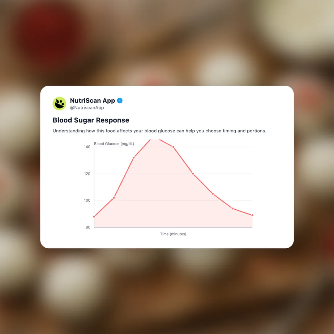 red-velvet-cake-truffle-ball social card 5