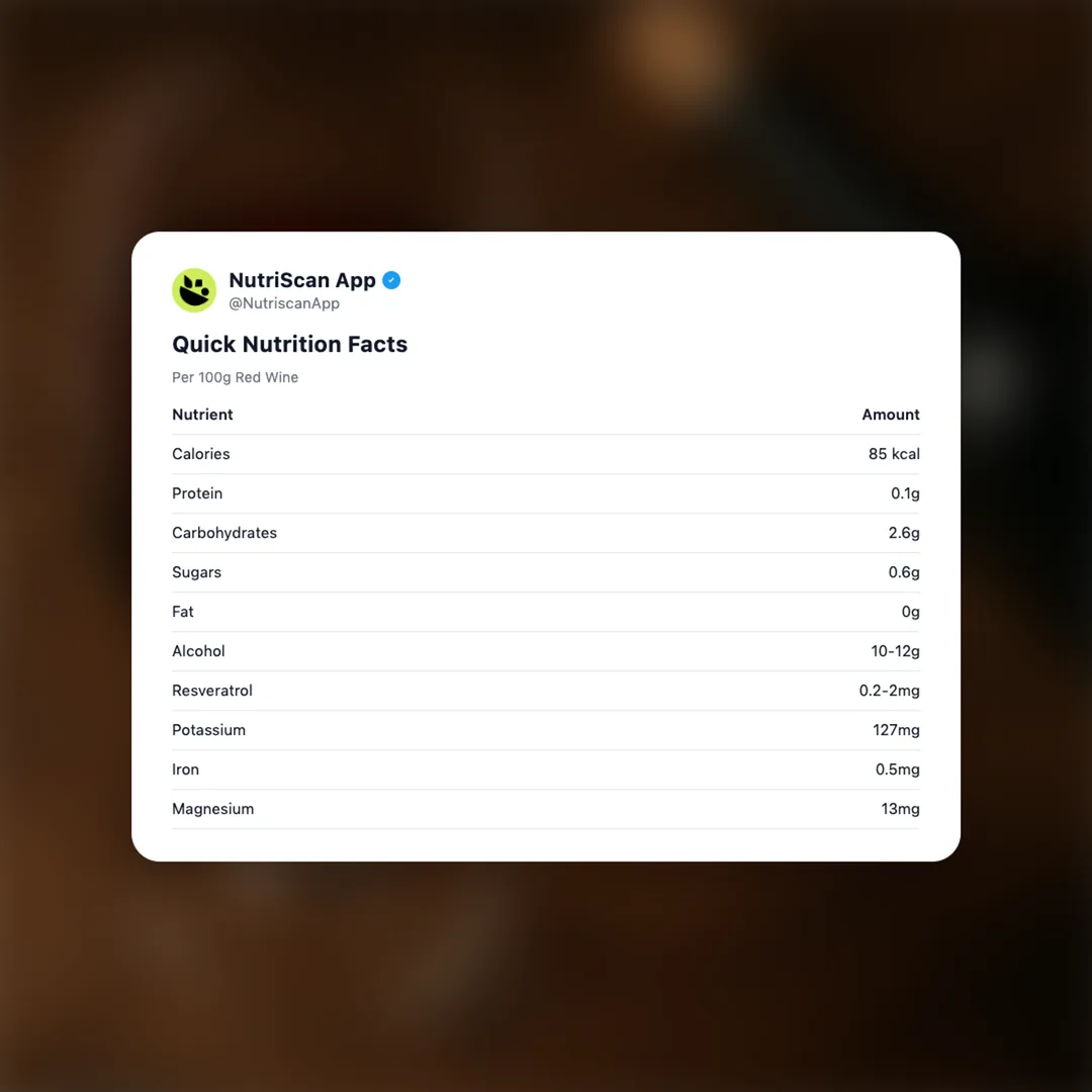 red-wine social card 2