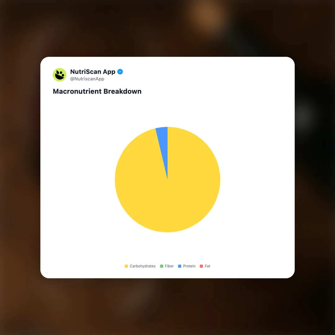 red-wine social card 3