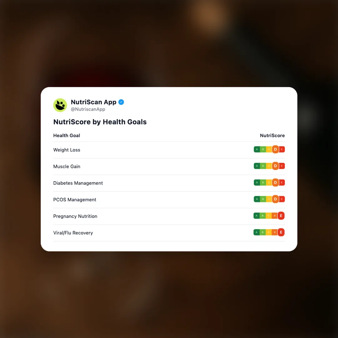 red-wine social card 4