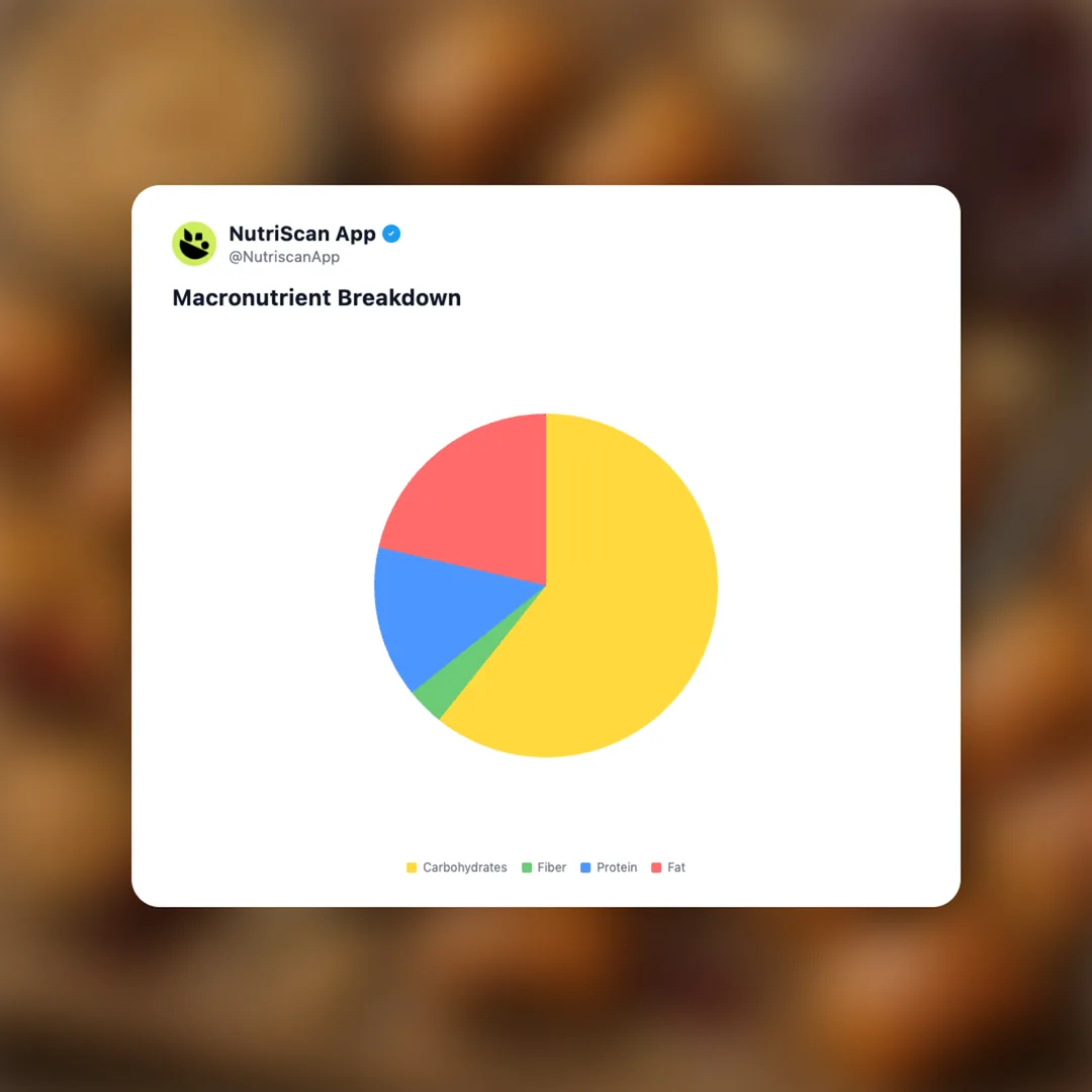 reeses-pbj-filled-pretzels social card 3