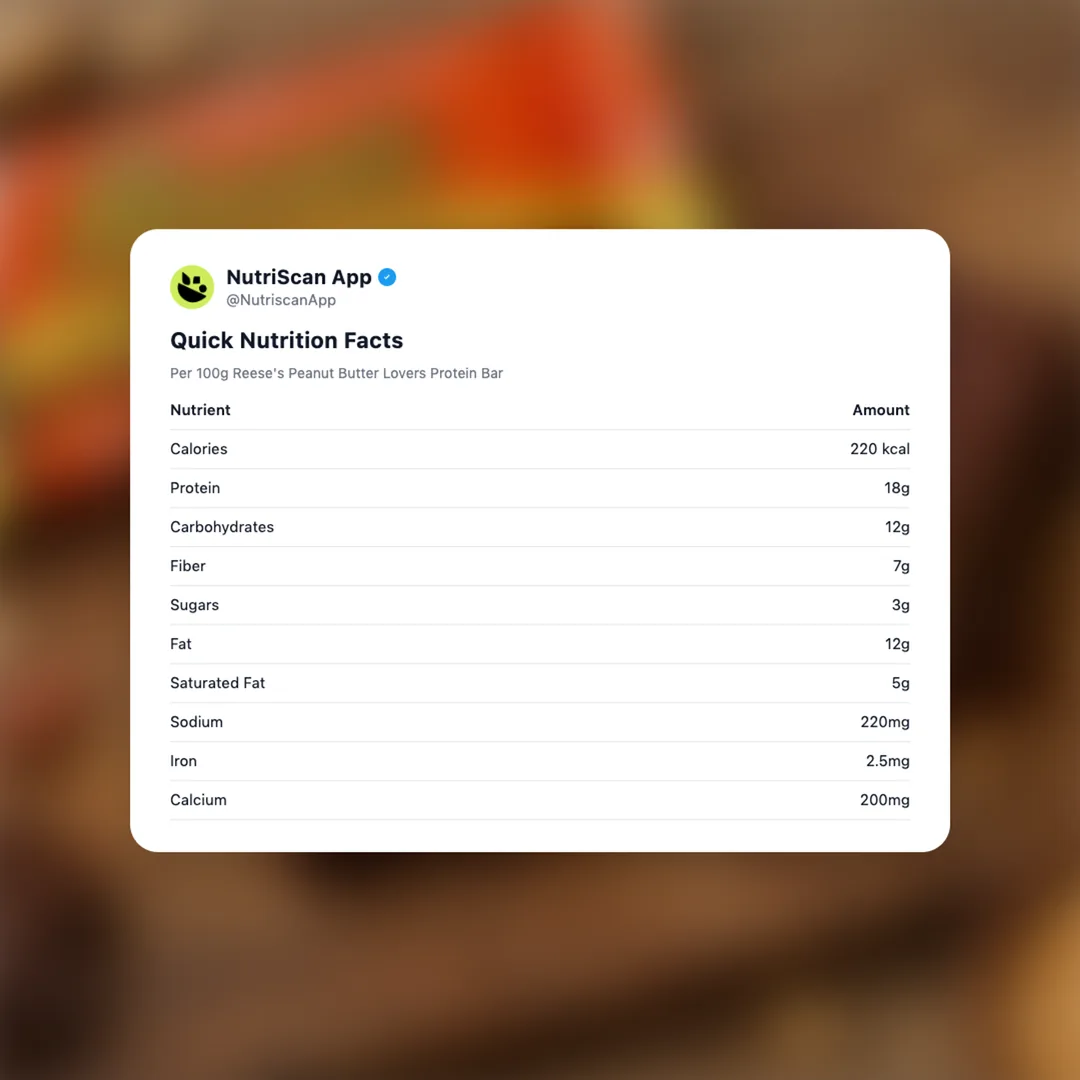 reeses-peanut-butter-lovers-protein-bar social card 2