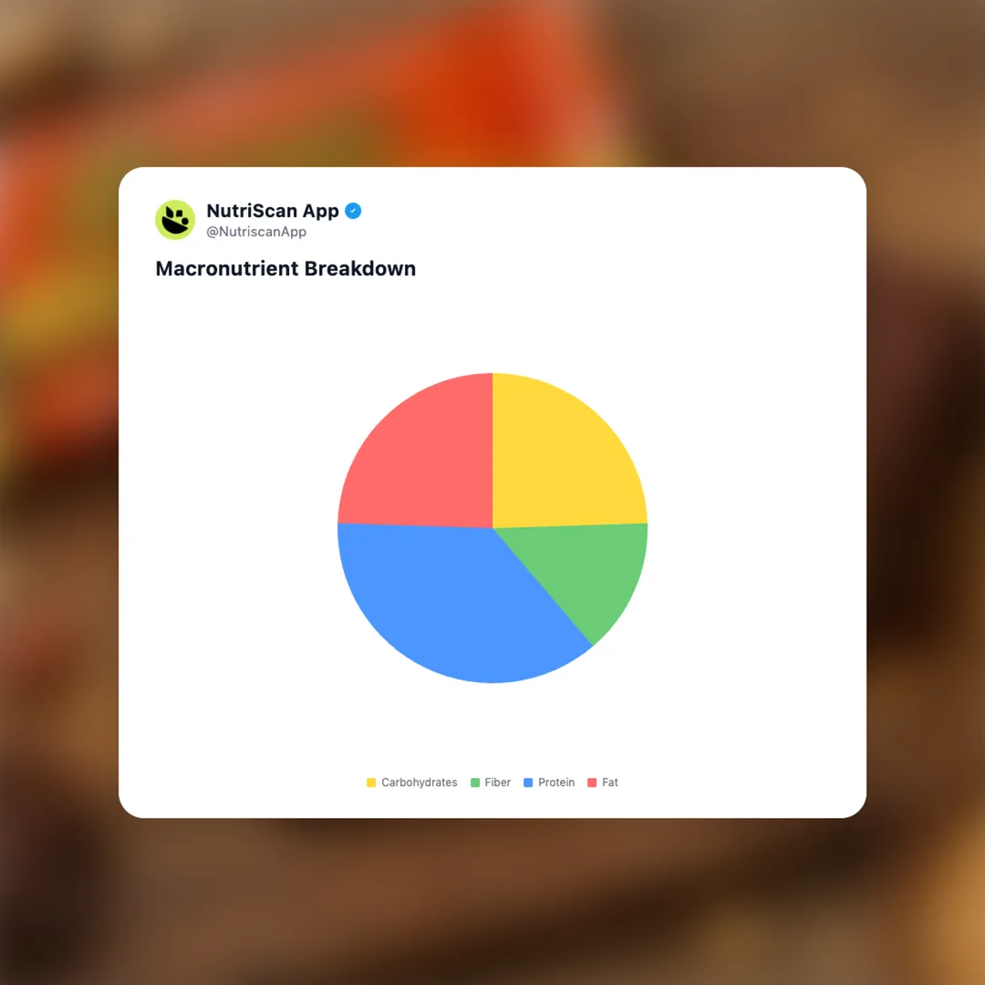 reeses-peanut-butter-lovers-protein-bar social card 3