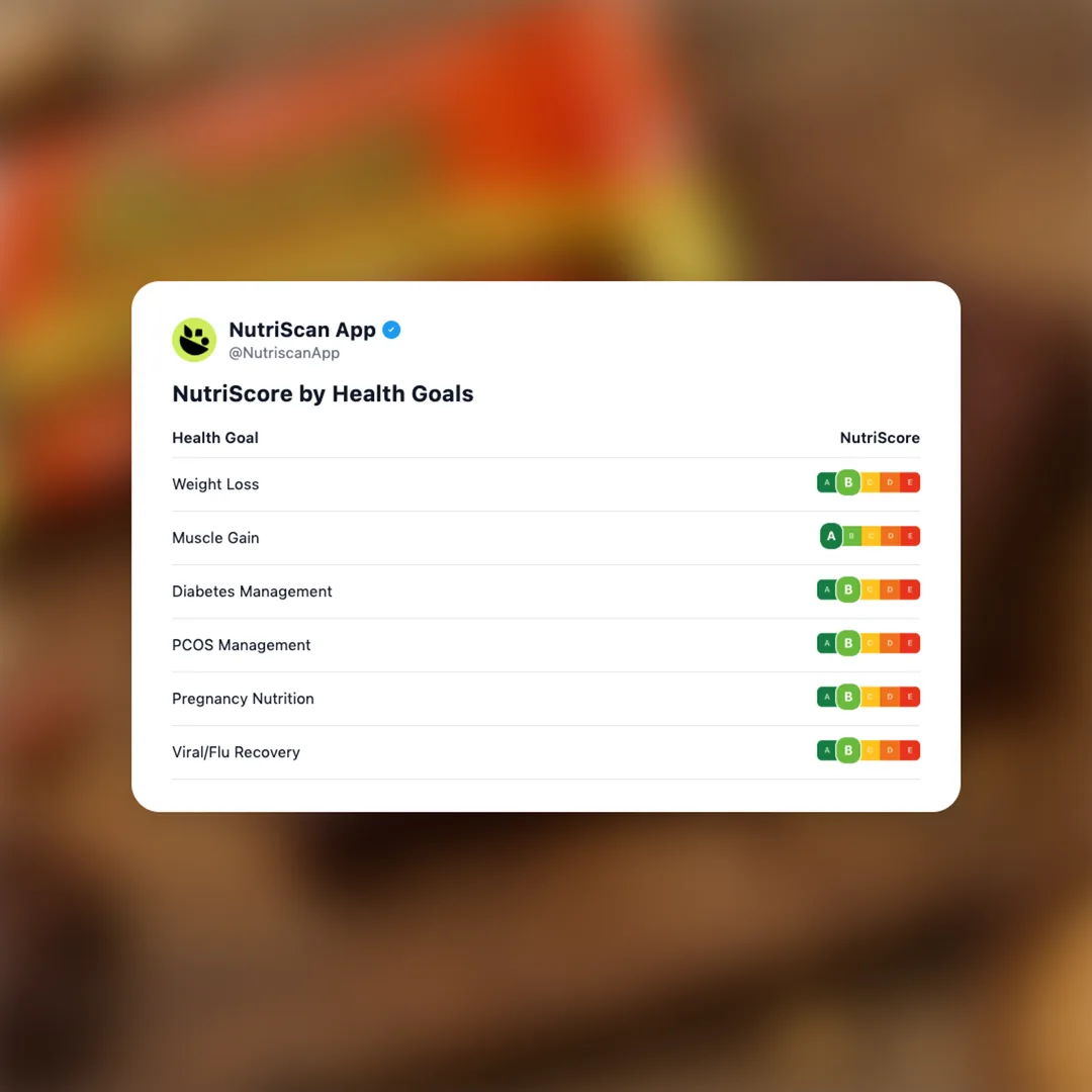 reeses-peanut-butter-lovers-protein-bar social card 4