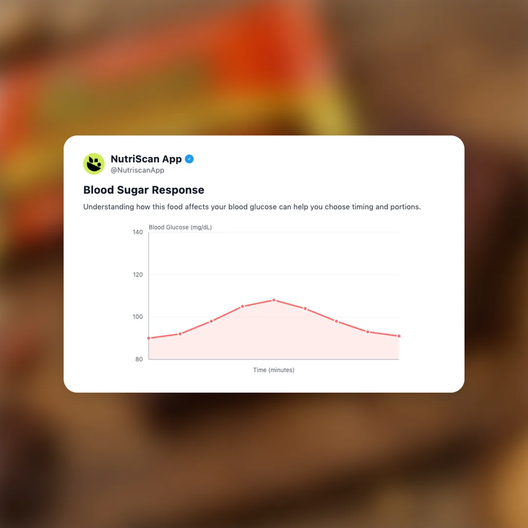 reeses-peanut-butter-lovers-protein-bar social card 5