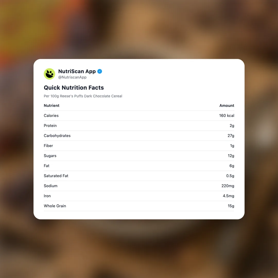 reeses-puffs-dark-chocolate-cereal social card 2