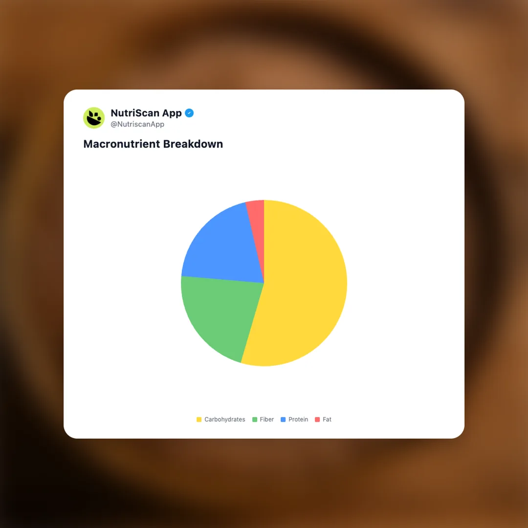 refried-beans social card 3