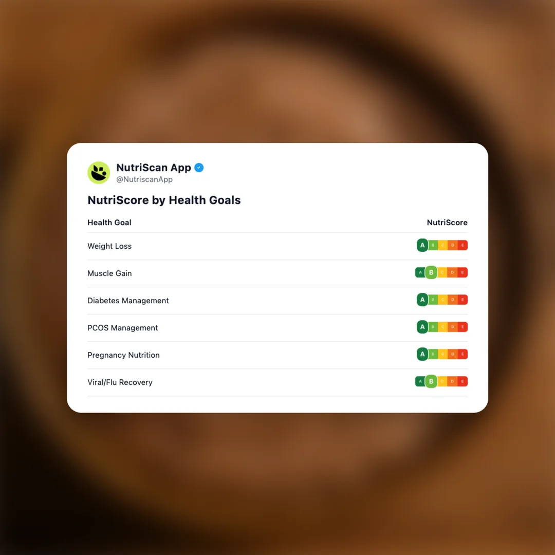 refried-beans social card 4