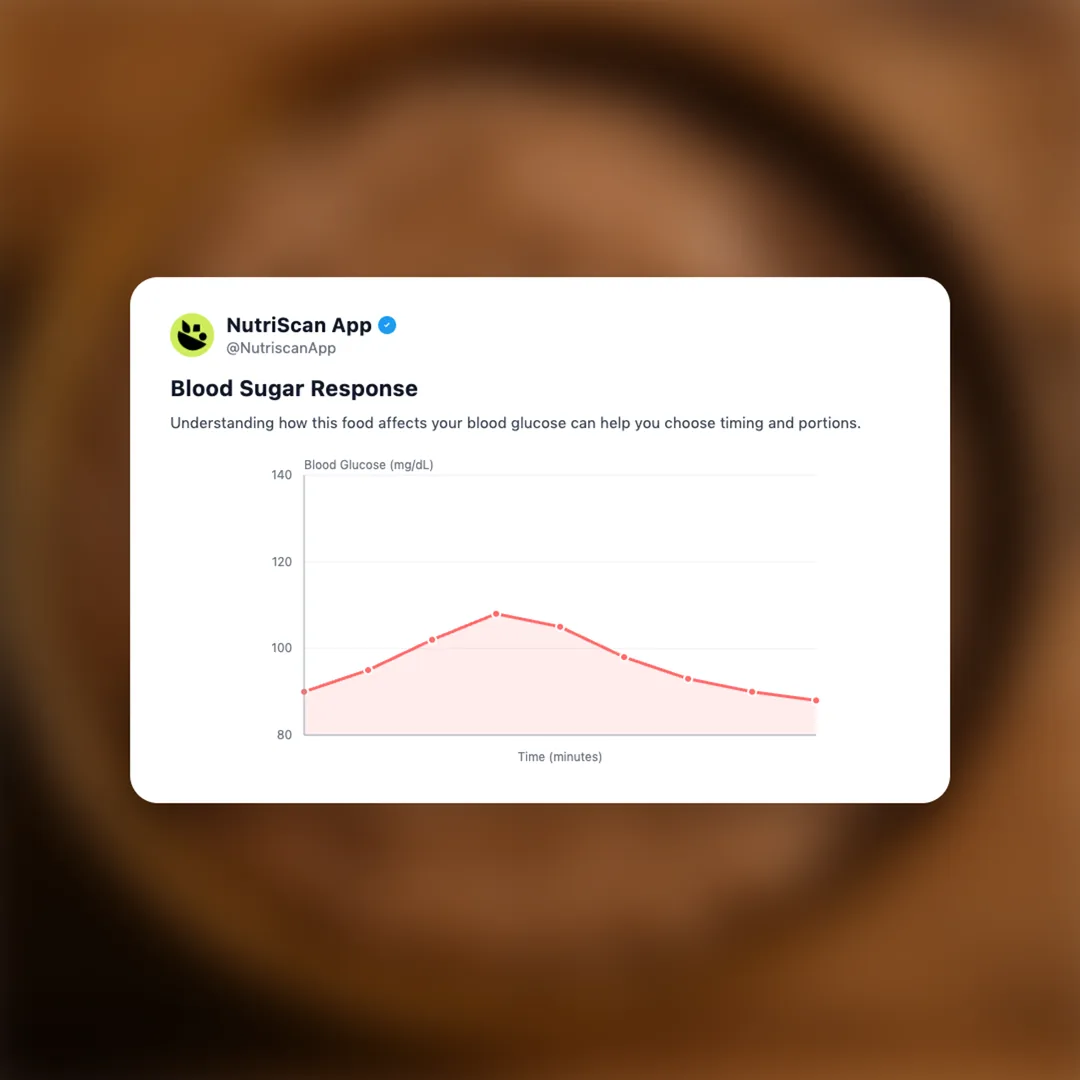 refried-beans social card 5