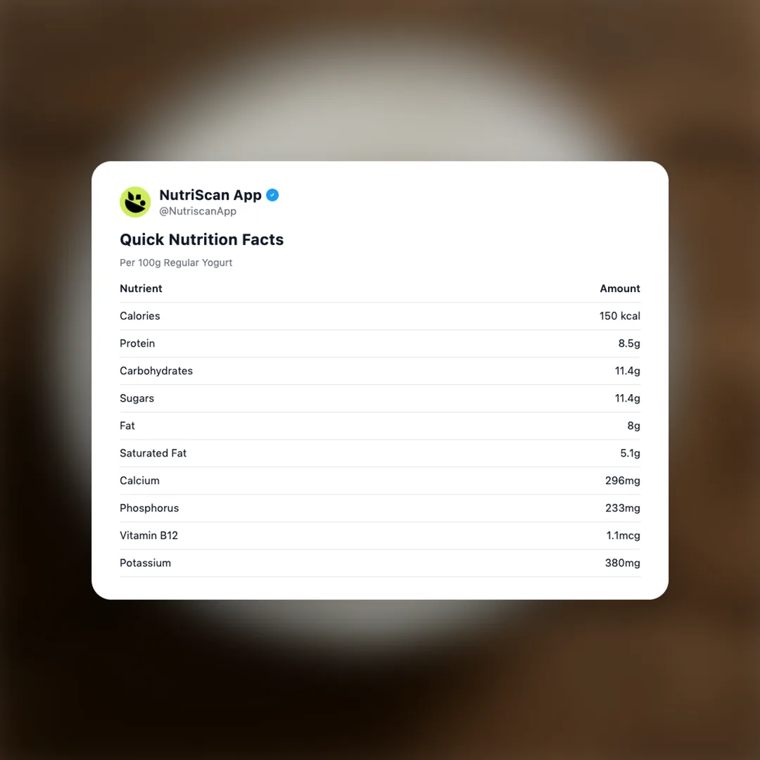 regular-yogurt social card 2