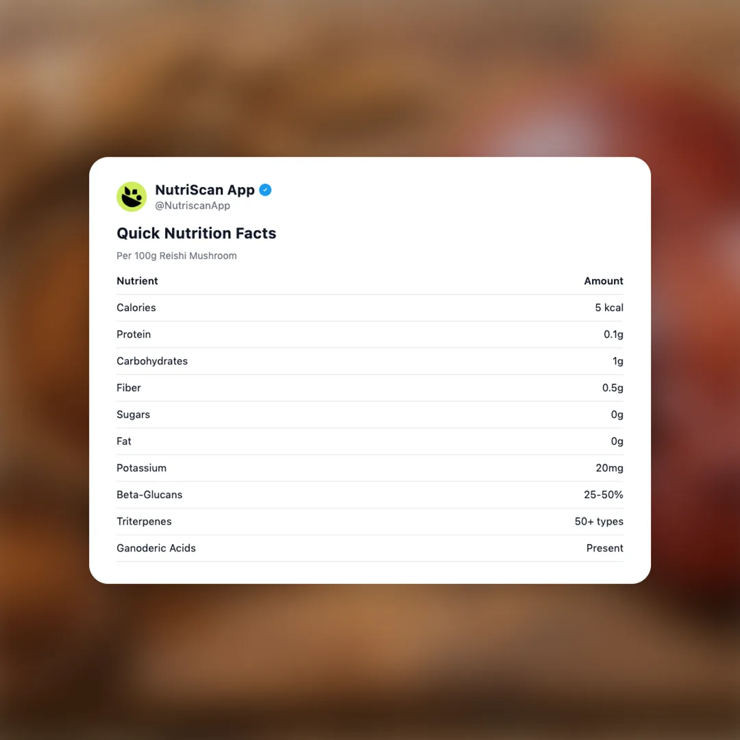 reishi-mushroom social card 2