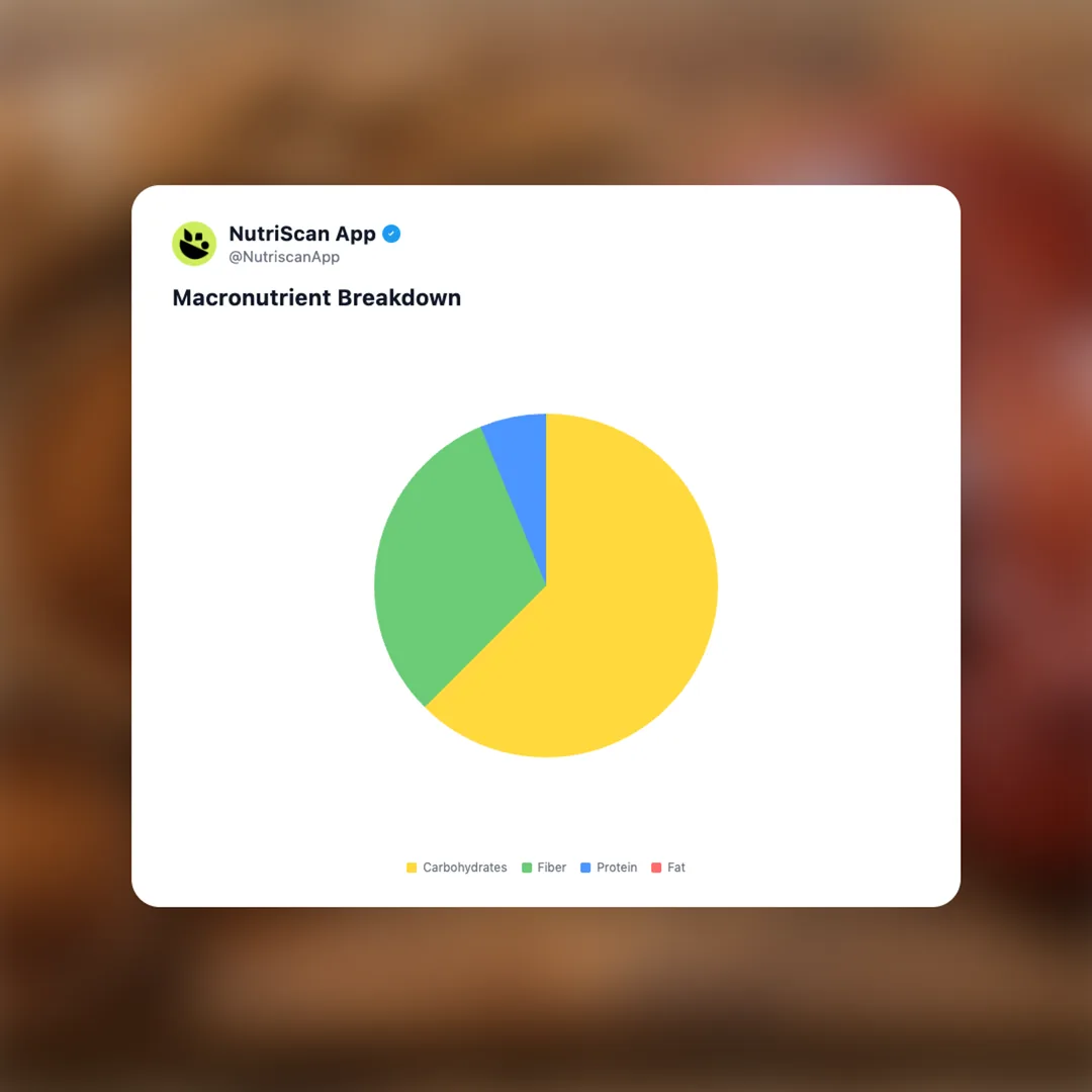 reishi-mushroom social card 3