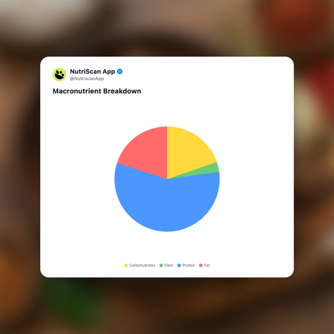 rendang social card 3