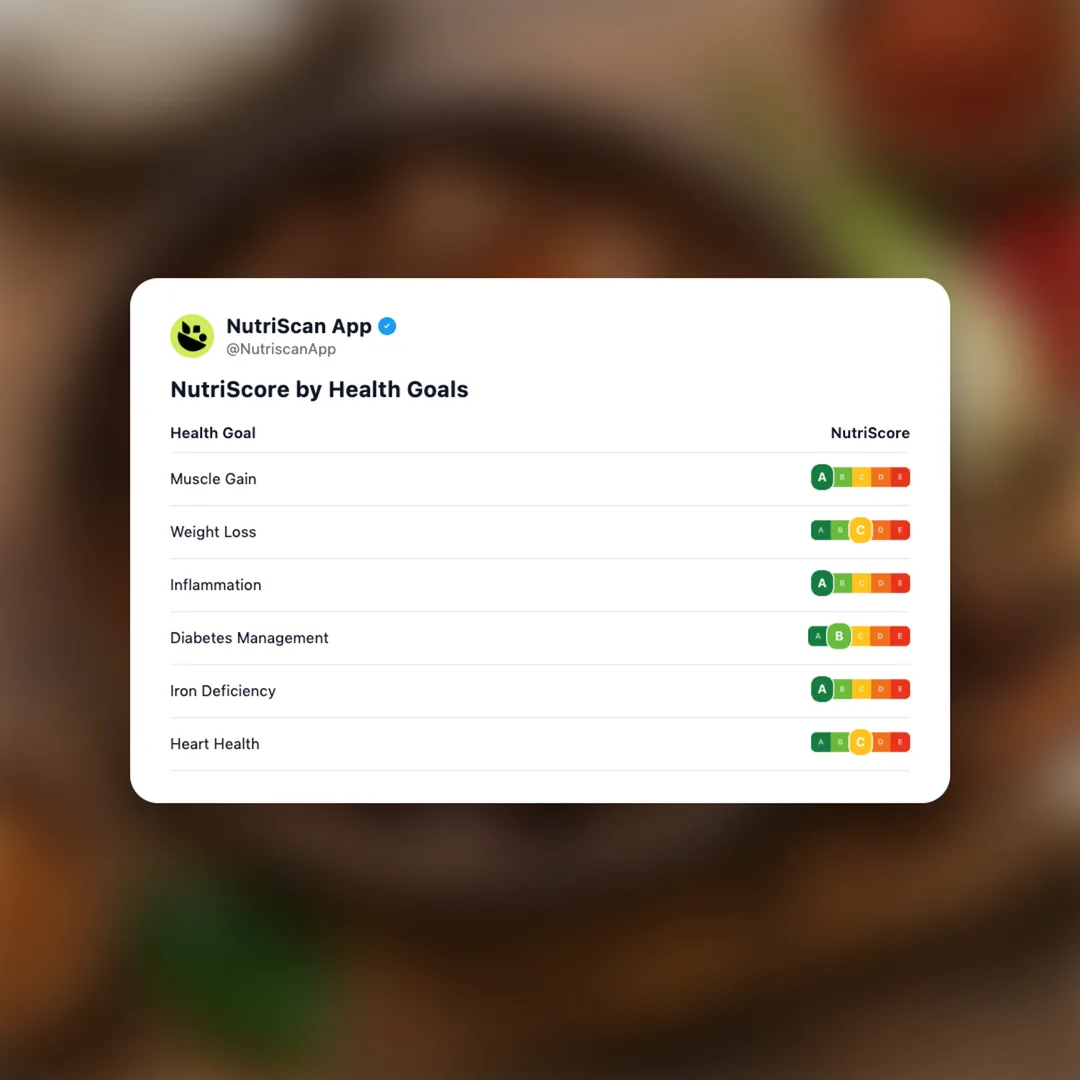 rendang social card 4