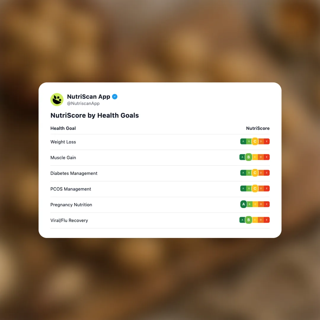 rewri-sesame-jaggery-balls social card 4