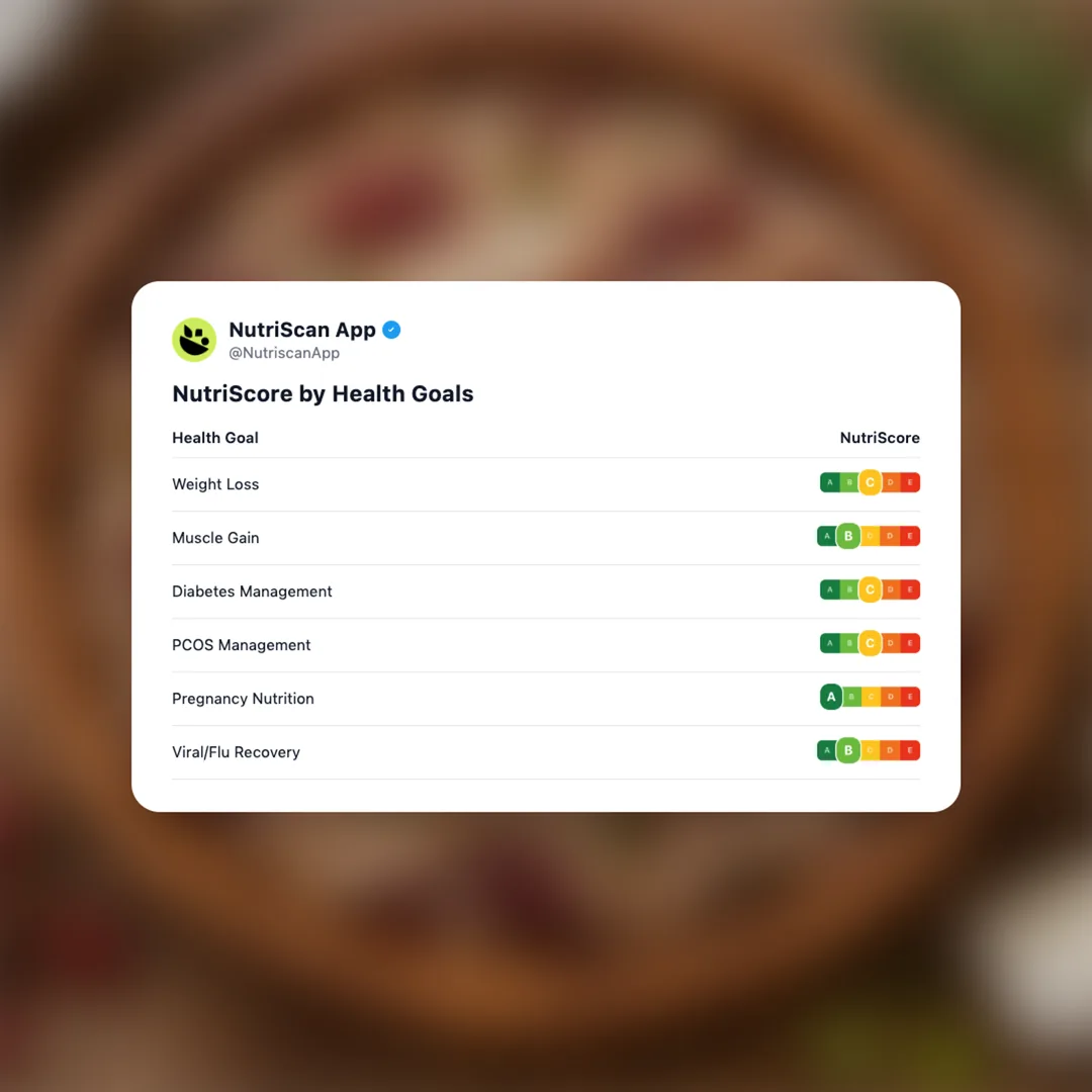 rice-and-peas social card 4