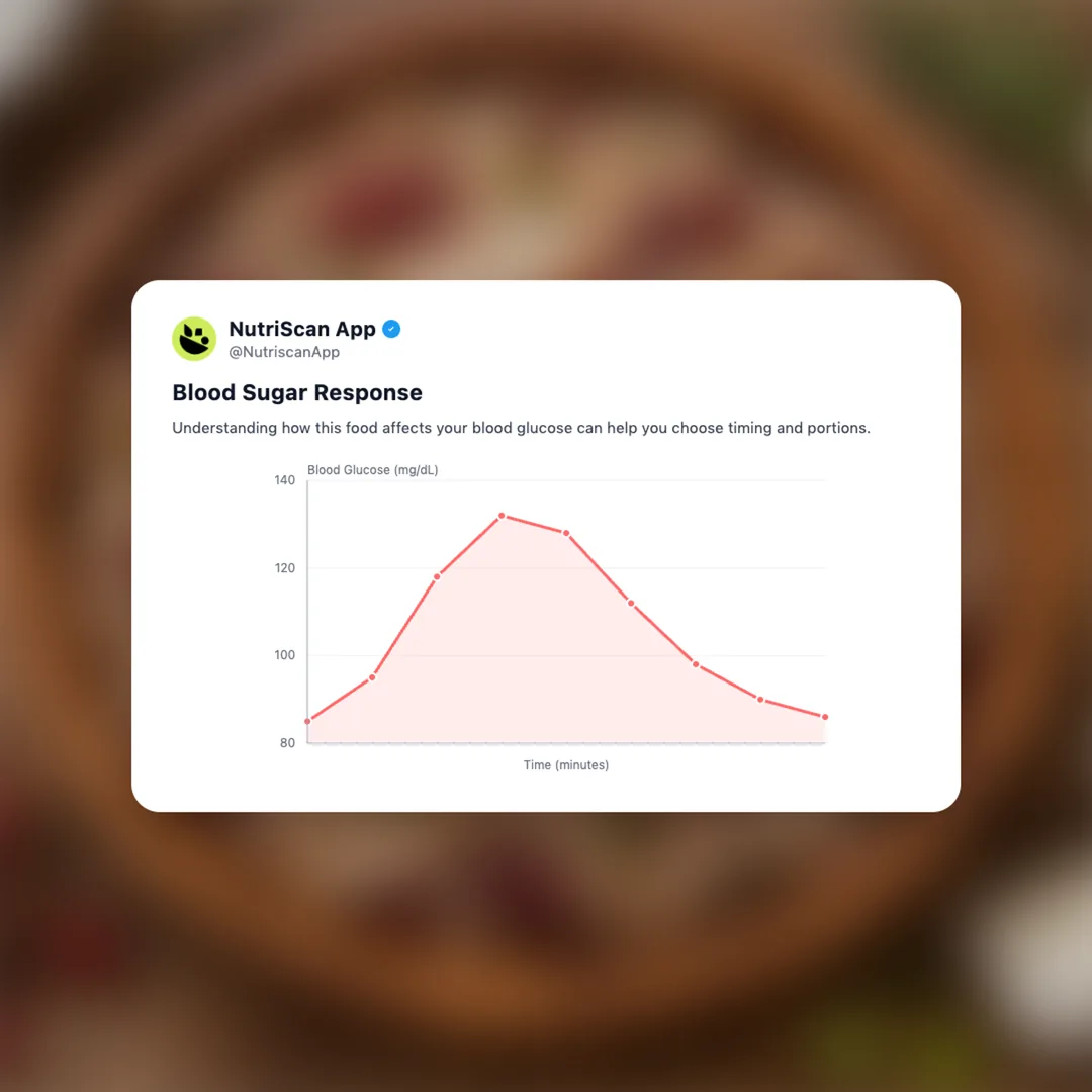 rice-and-peas social card 5