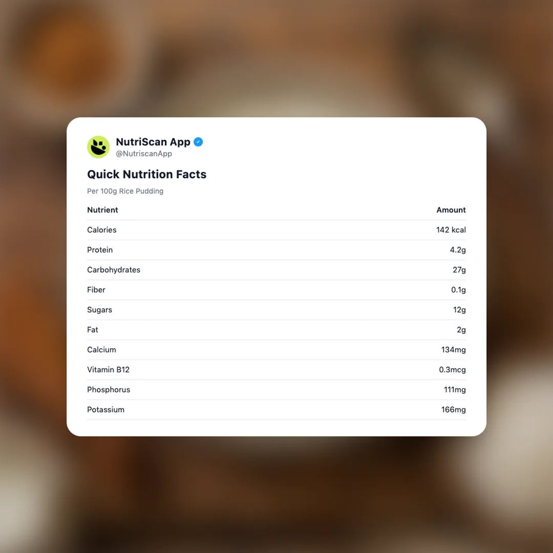 rice-pudding social card 2