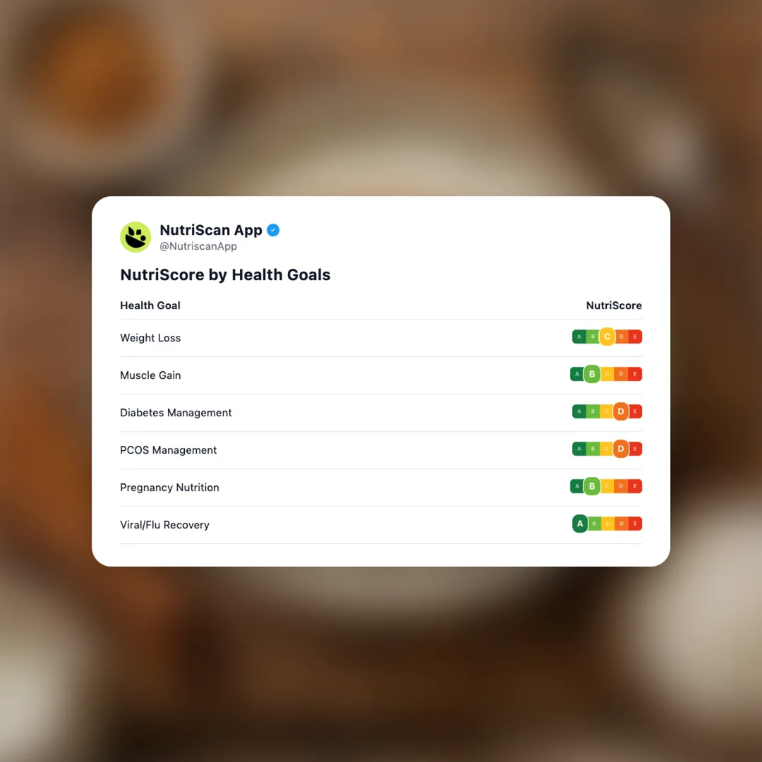 rice-pudding social card 4