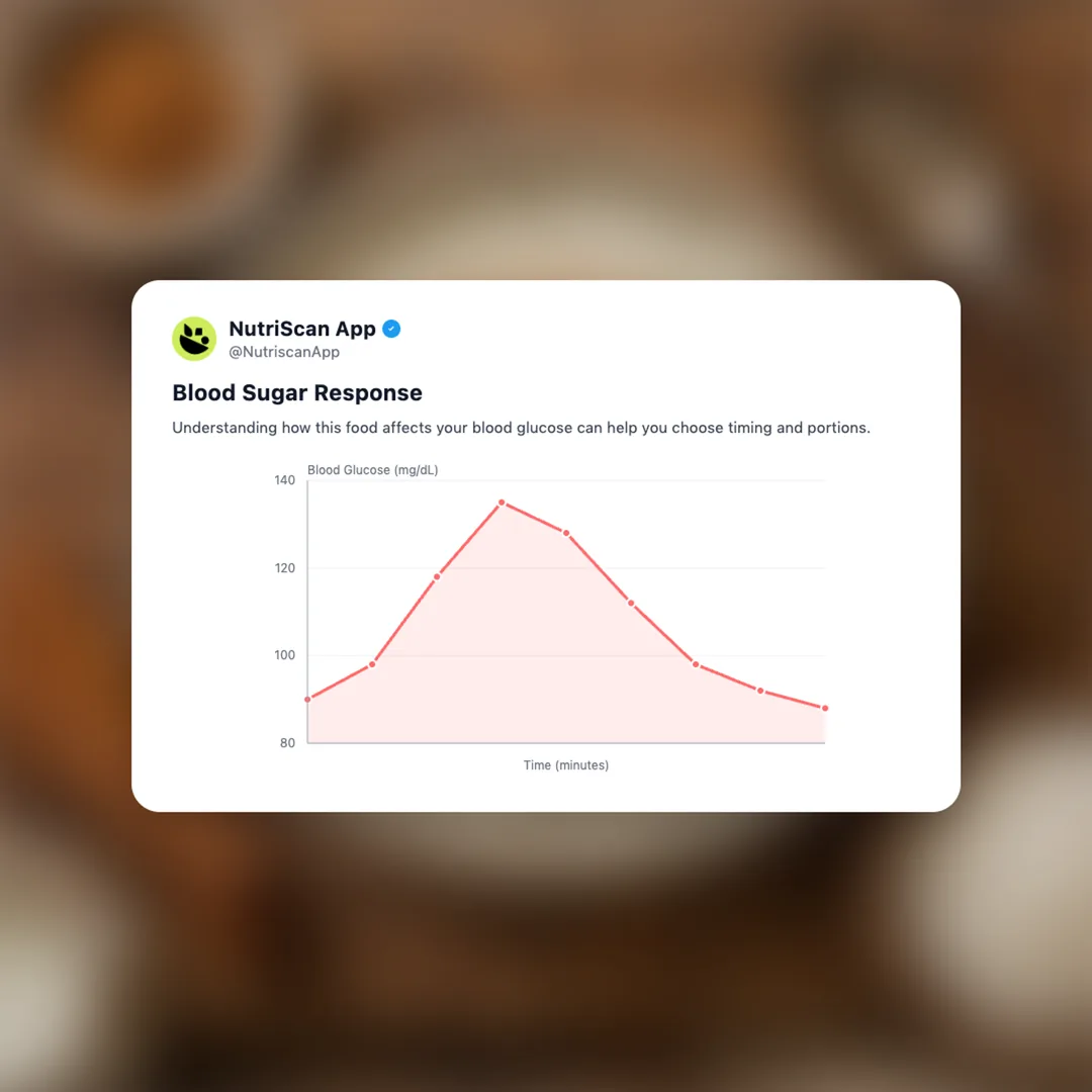 rice-pudding social card 5