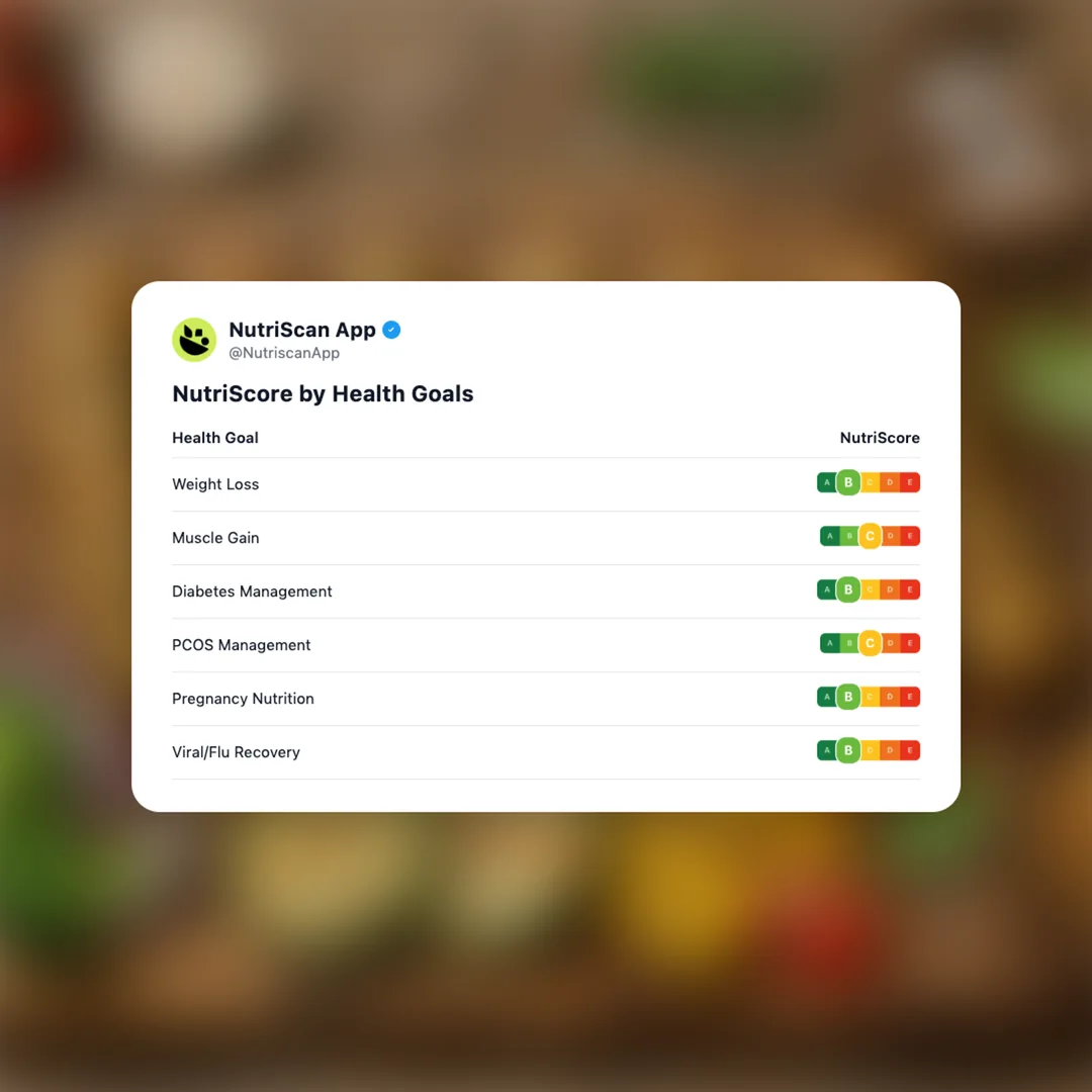 richmond-veggie-tasty-sausages social card 4