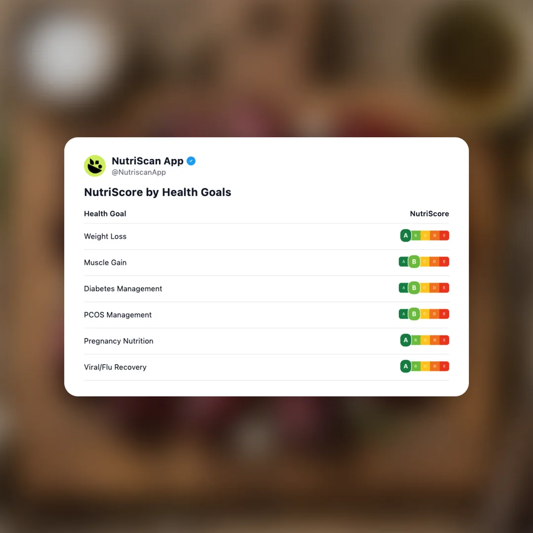 roasted-beets social card 4