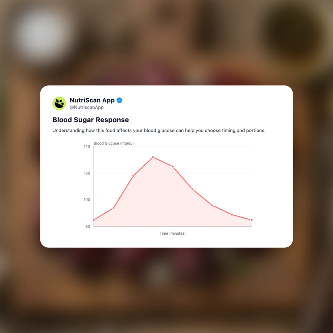 roasted-beets social card 5