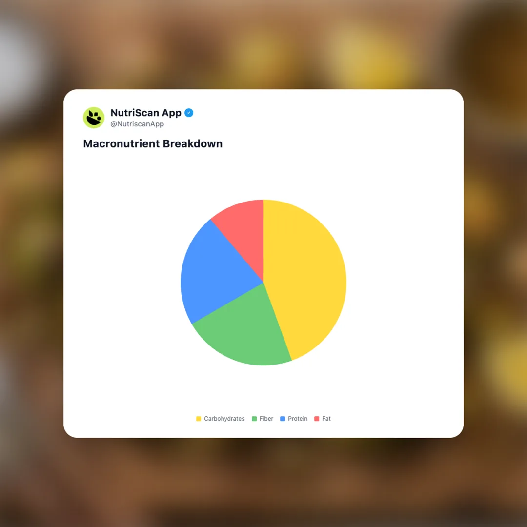 roasted-brussels-sprouts social card 3