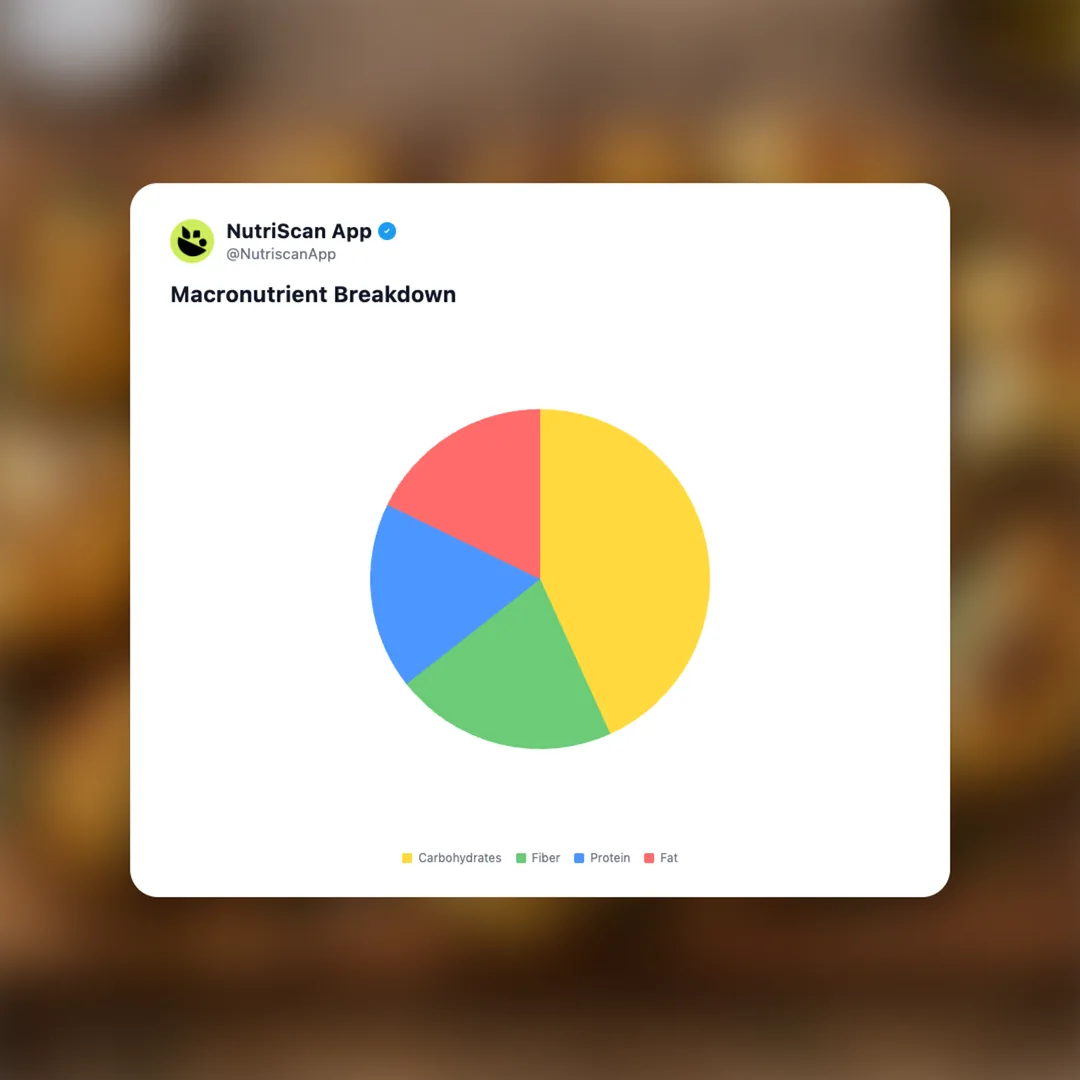 roasted-cauliflower social card 3