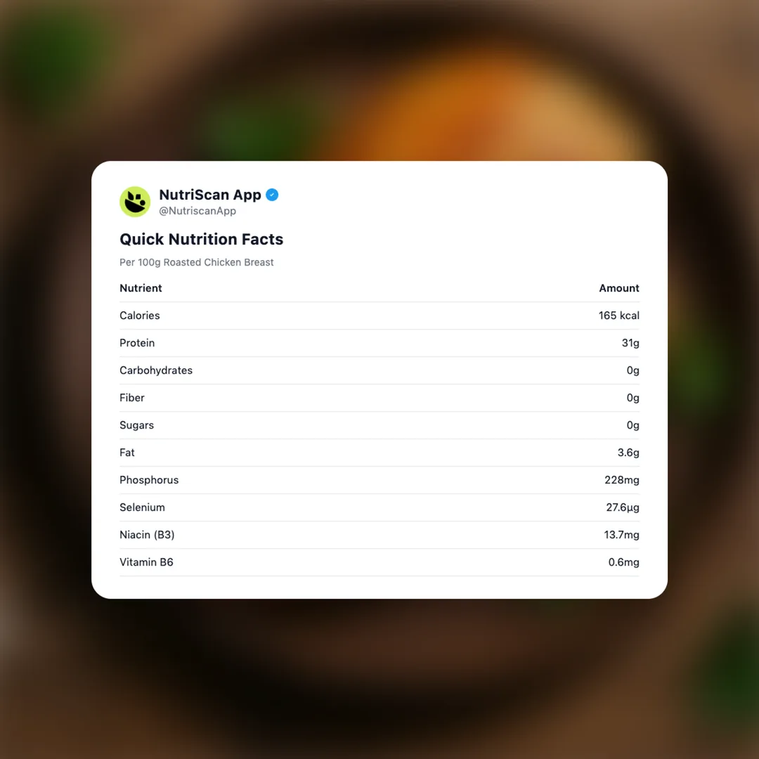 roasted-chicken social card 2