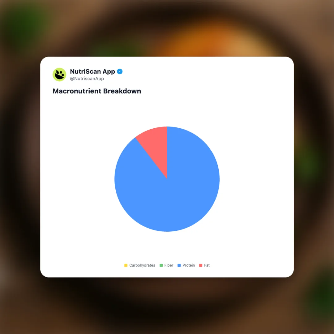 roasted-chicken social card 3