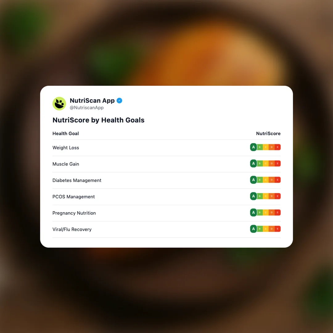 roasted-chicken social card 4