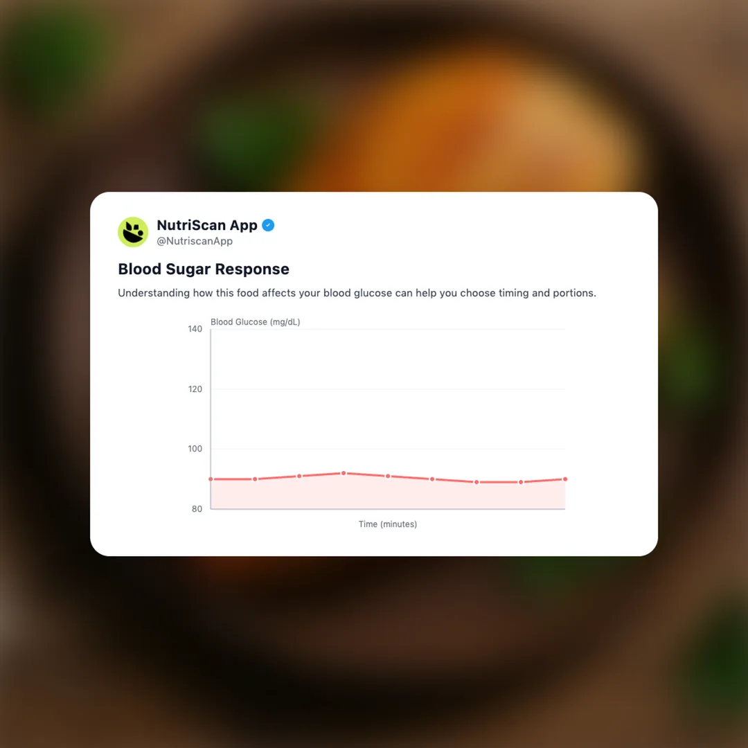 roasted-chicken social card 5