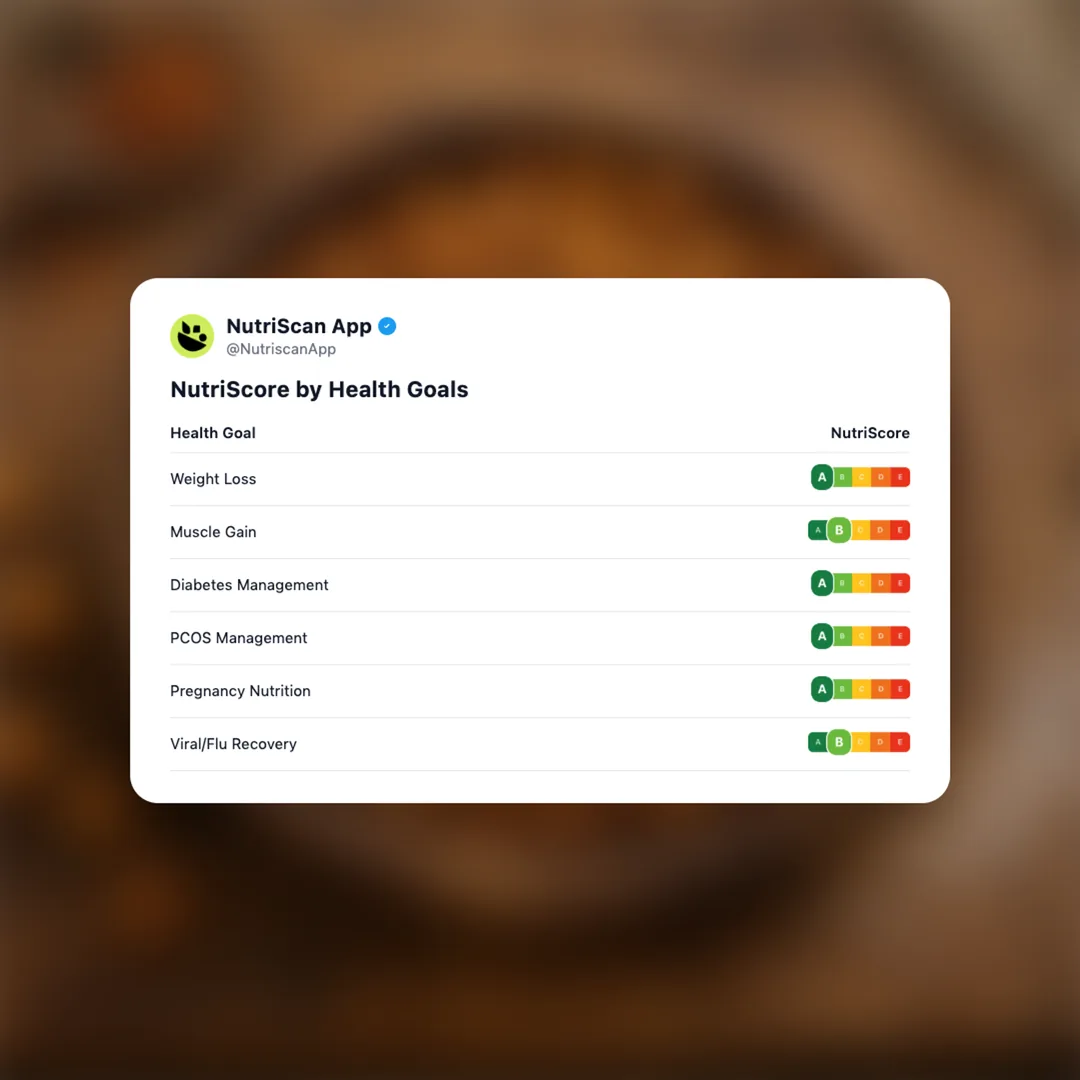 roasted-chickpea-snack social card 4