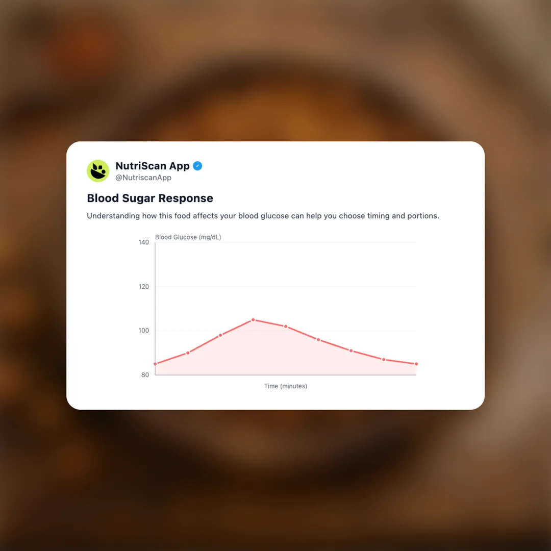 roasted-chickpea-snack social card 5