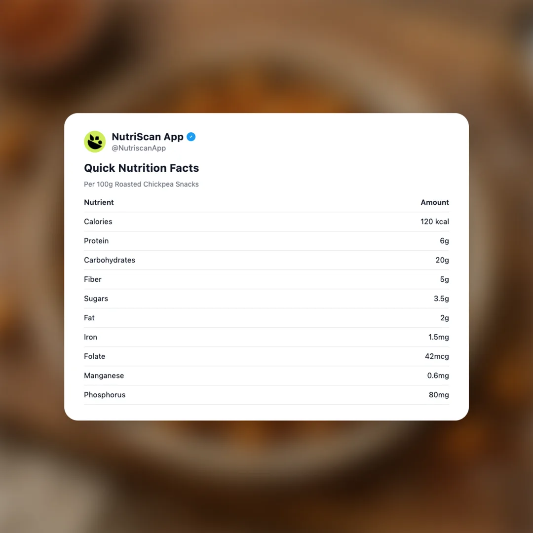 roasted-chickpea-snacks social card 2