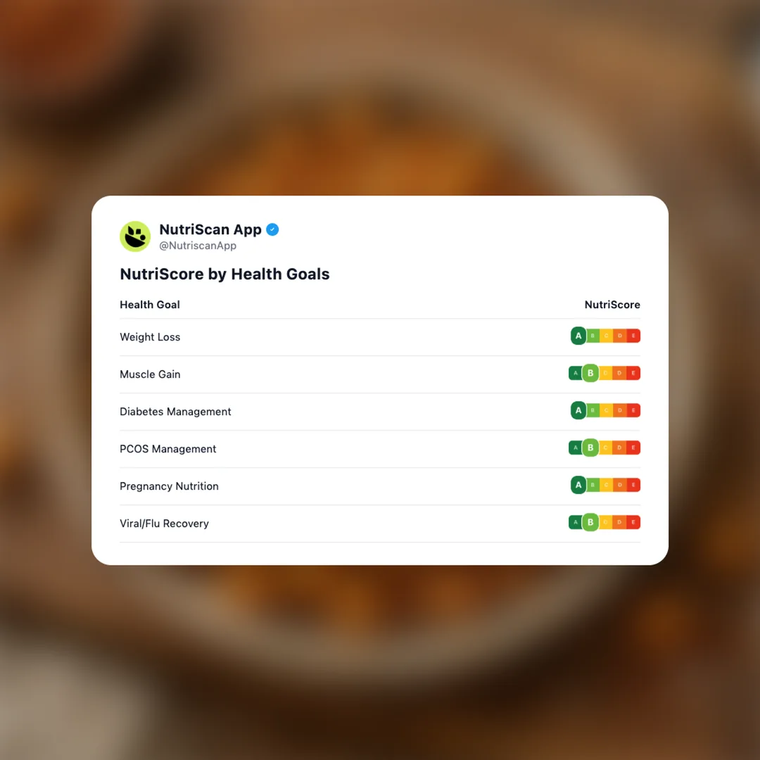 roasted-chickpea-snacks social card 4