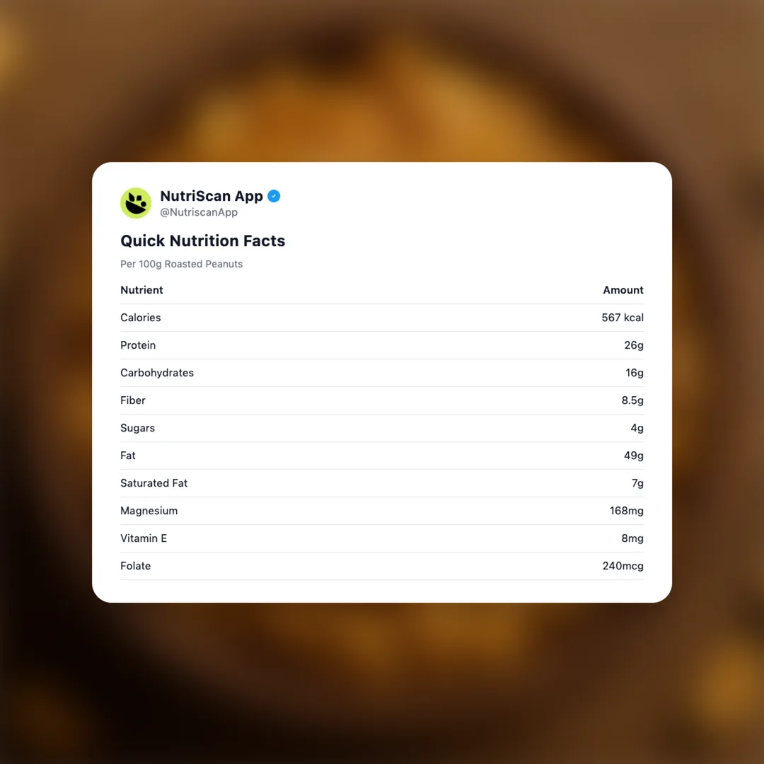 roasted-peanuts social card 2