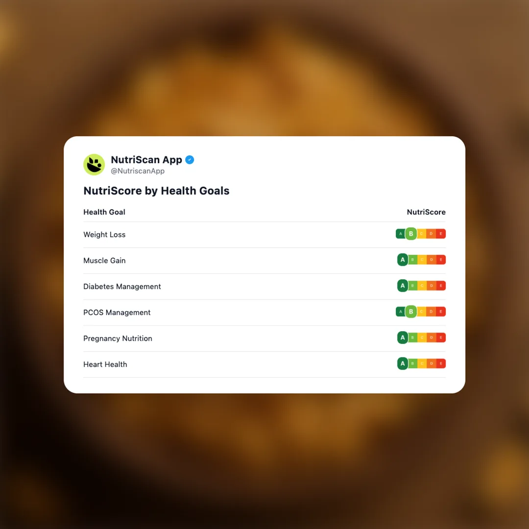 roasted-peanuts social card 4