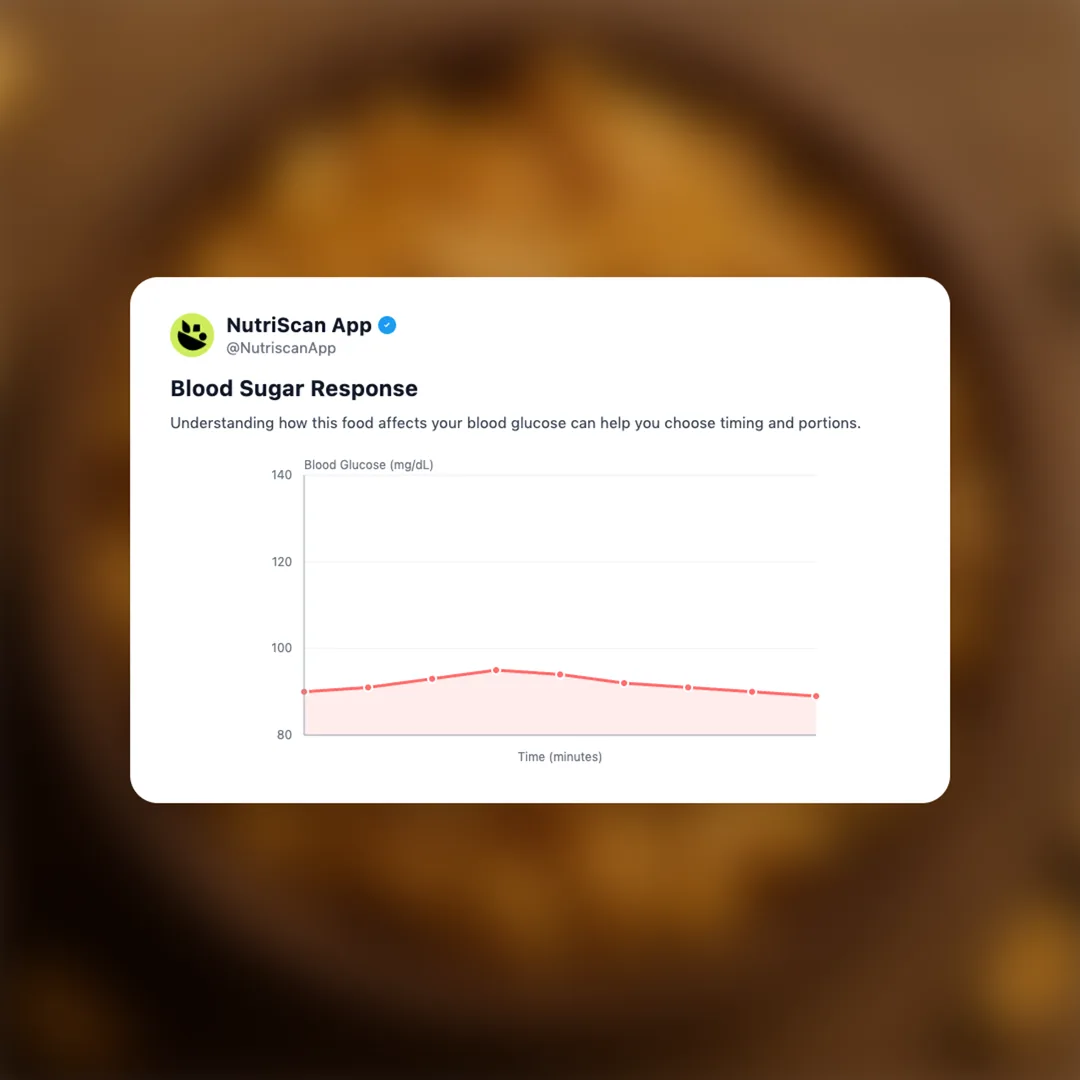 roasted-peanuts social card 5