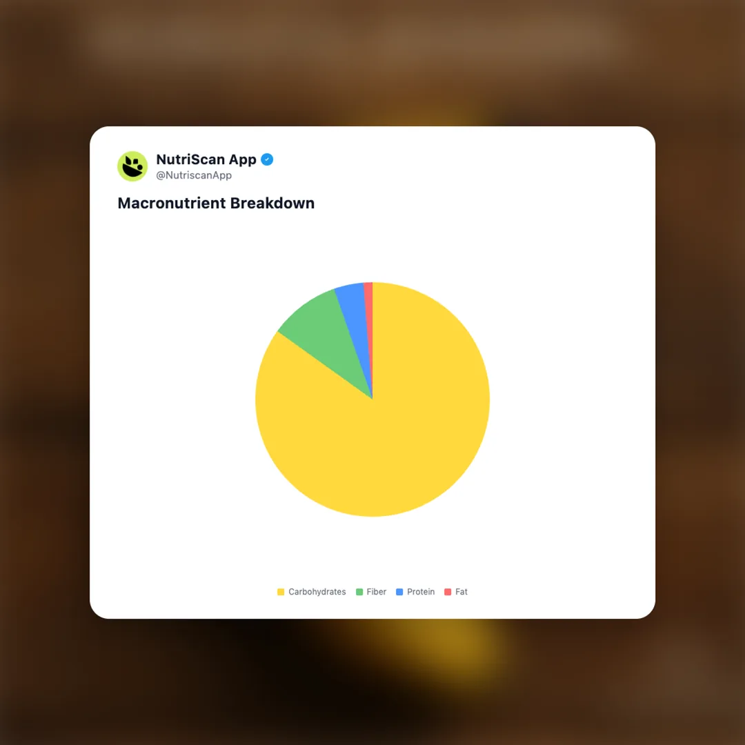 robusta-banana social card 3