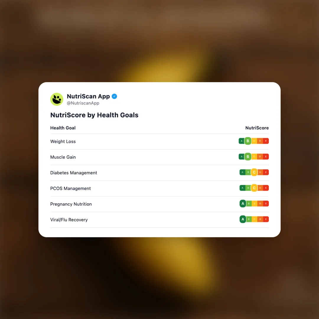 robusta-banana social card 4