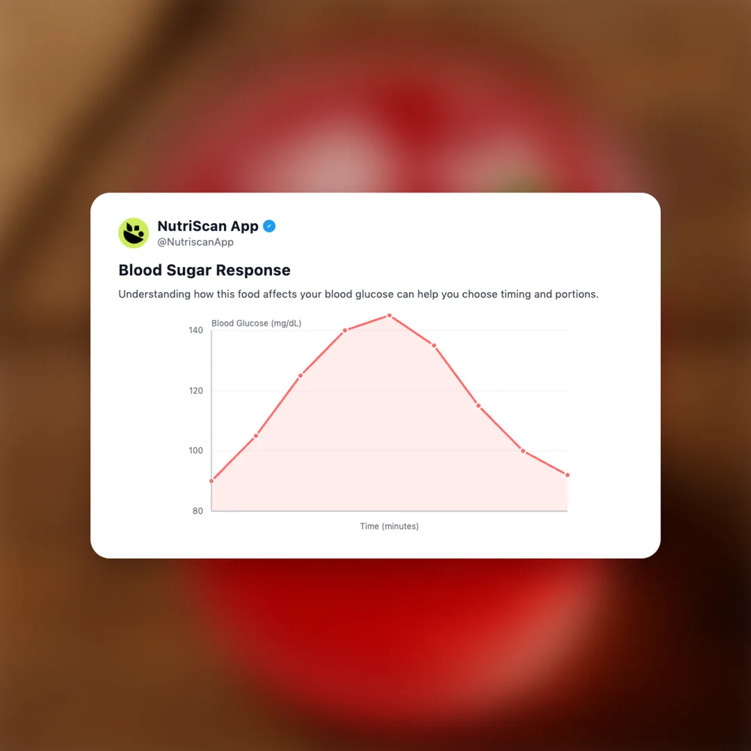 rooh-afza social card 5