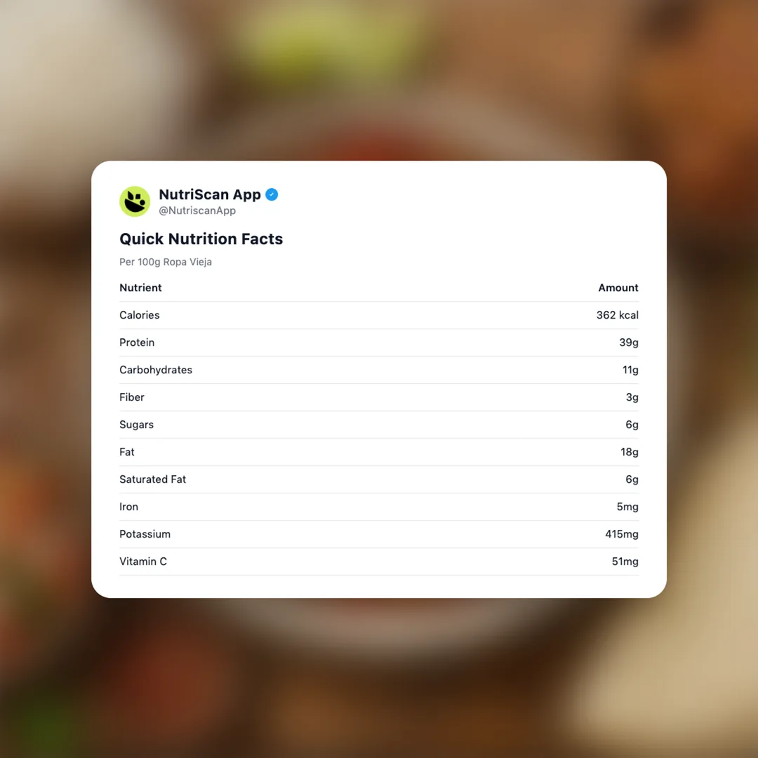 ropa-vieja social card 2