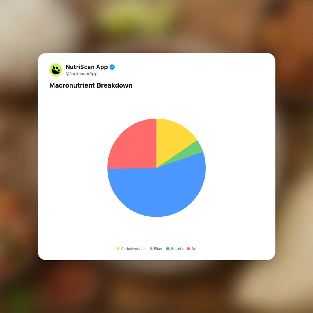 ropa-vieja social card 3