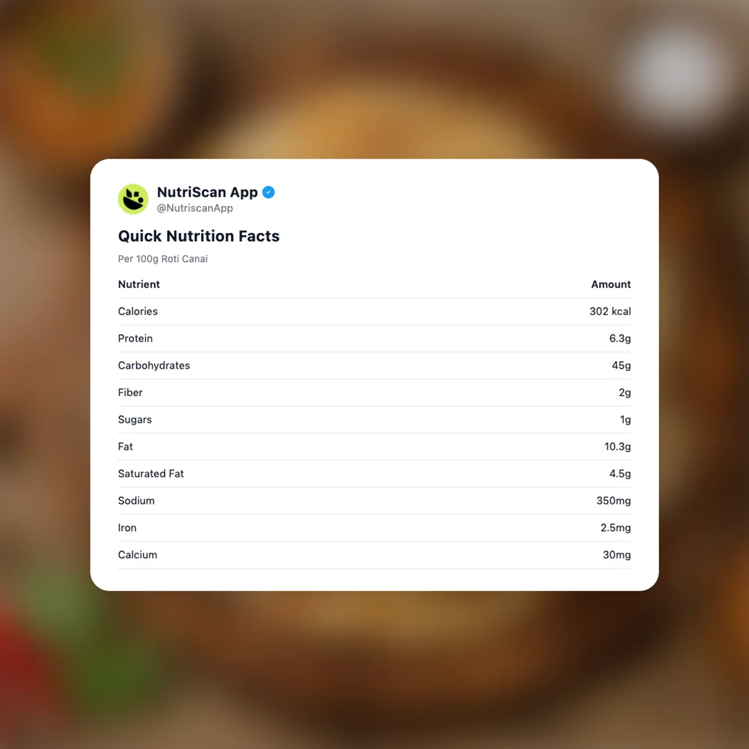 roti-canai social card 2