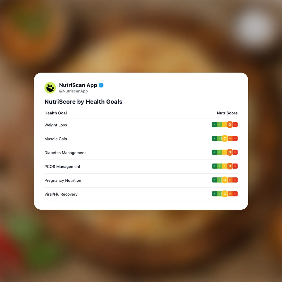 roti-canai social card 4