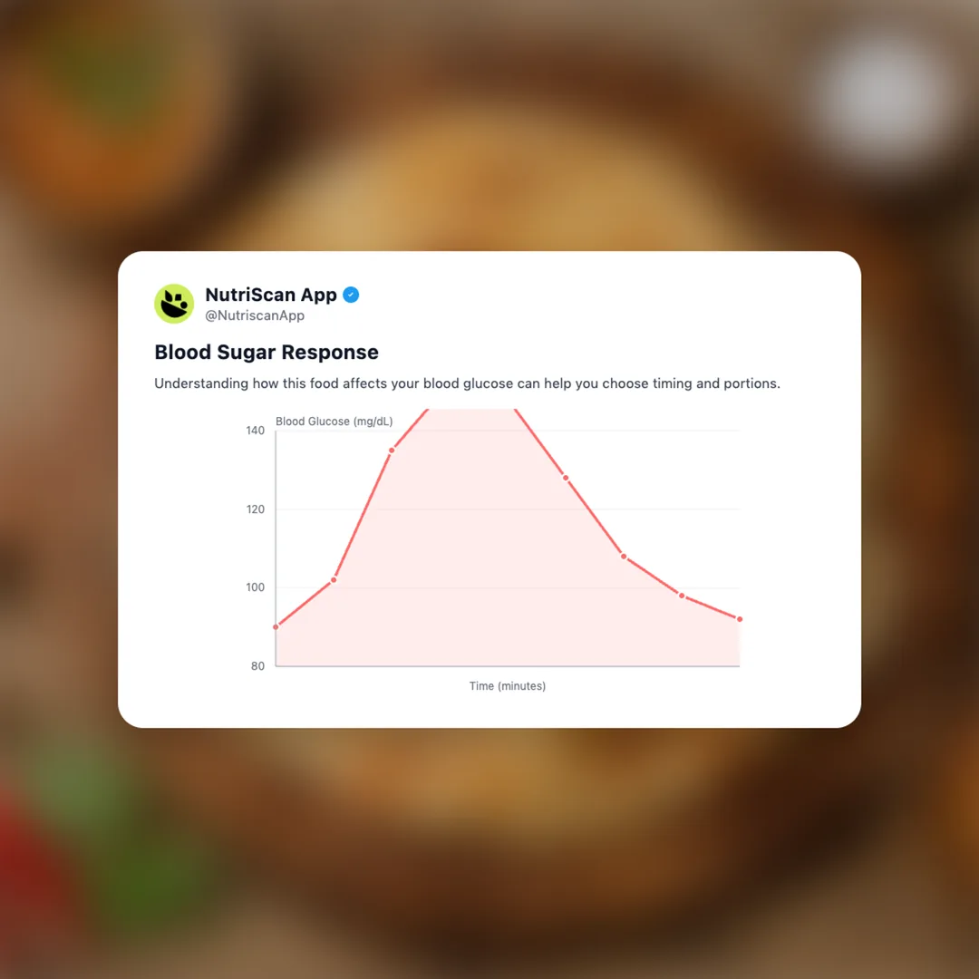 roti-canai social card 5