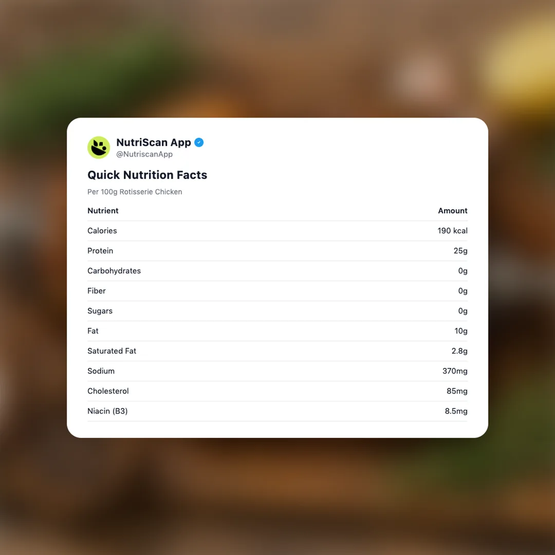 rotisserie-chicken social card 2