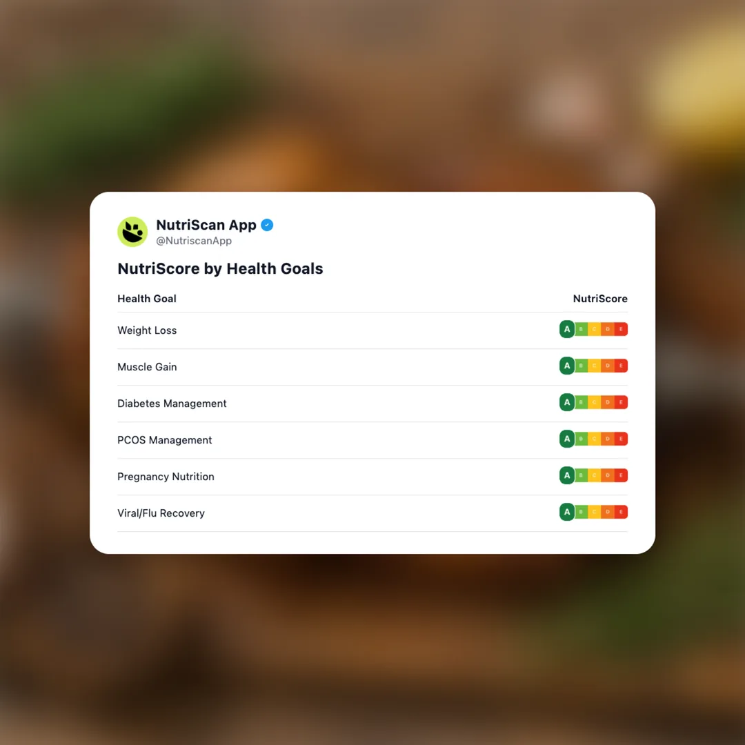 rotisserie-chicken social card 4